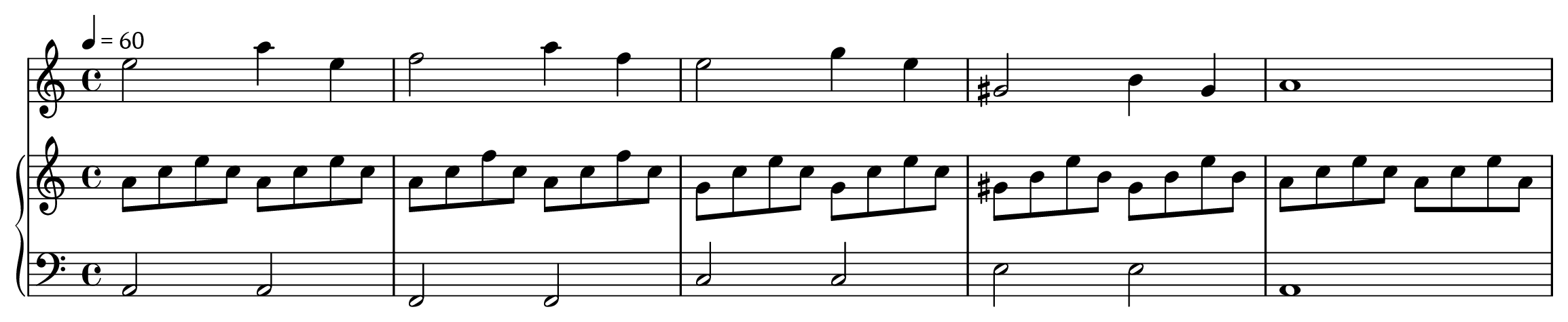 Cinematic Cue — gesetzte Partitur