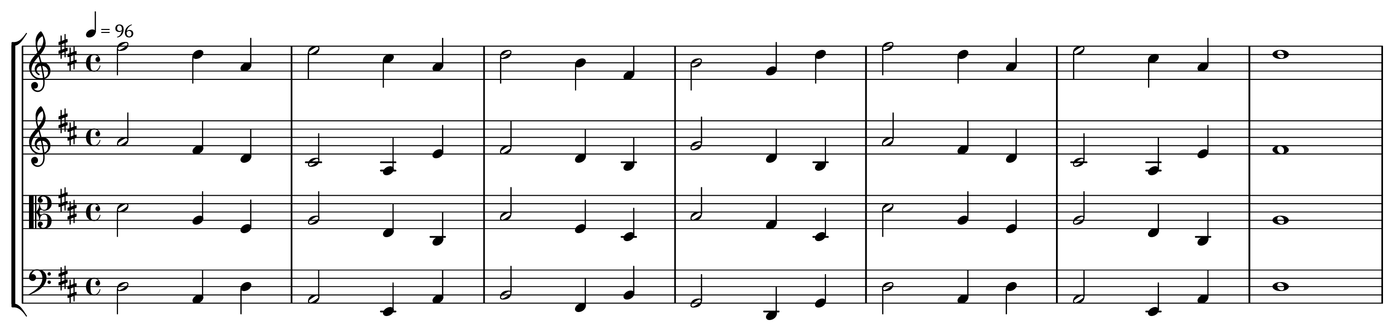 String Quartet in D — gesetzte Partitur