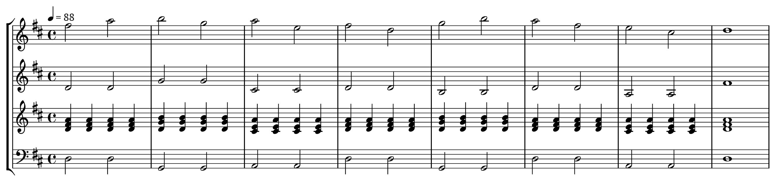 Symphonic Theme in D — gesetzte Partitur